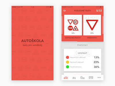 Driving school app - Road signs quiz app design driving ios iphone project quiz road school signs sign ui ux