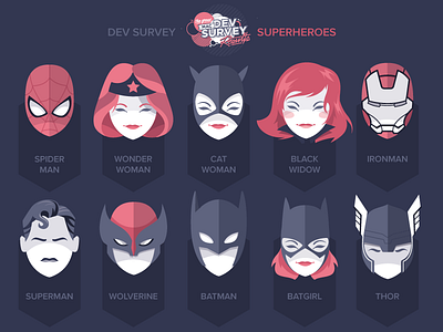 Dev-Survey Superheroes aroone batman fournova illustration ironman spiderman superheroes superman the great mac def survey thor tower wolverine