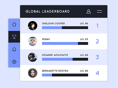 Leaderboard - Daily UI #019 daily ui daily ui 019 daily ui 19 dailyui global leaderboard leaderboard score ui ui design ux ux design