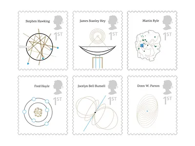 Stamps minimal science stamps