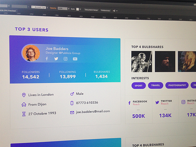 User Profile - Analytics analytics dashboard report ui design user profile