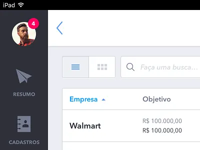 Dashboard iPad app dailyui dashboard design ios ipad iphone mobile ui