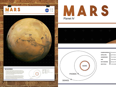 Mars branding design mars nasa poster science space