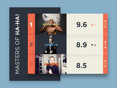 Daily UI #019 Leaderboard 19 board daily dailyui data design leader leaderboard stand stand up ui