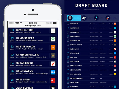 Fantasy Addys Draft Board