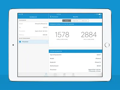 Geekbench 4 for iPad app ios