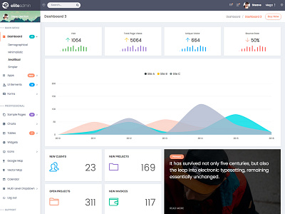 Material Design Version of Elite Admin bootstrap clean google material design material material admin material dashboard material design material design admin material design admin template modern