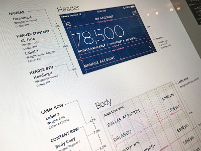 Prepping for dev app design grid layout