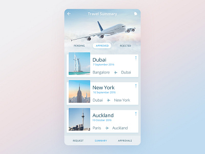 Corporate Travel mobile app travel trip