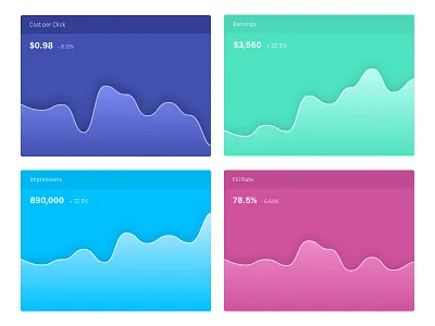 Metrics dashboard data metrics ui