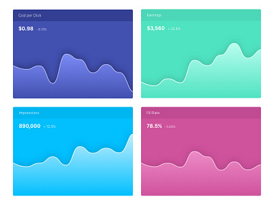 Metrics dashboard data metrics ui