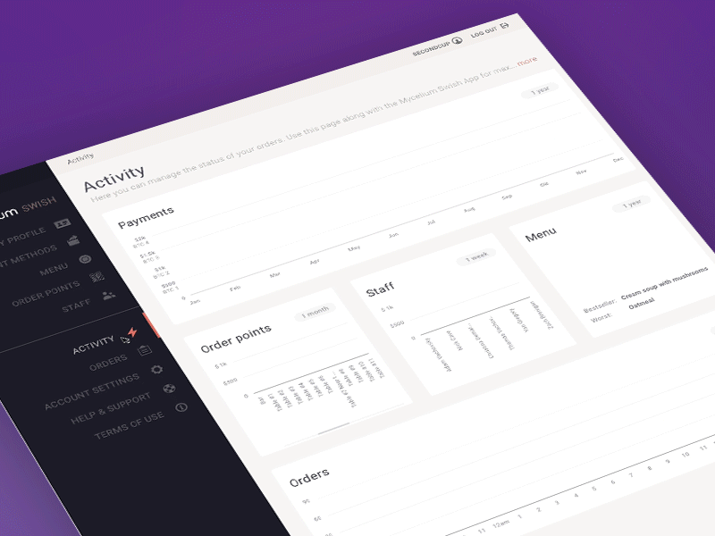 Dashboard animation analytics animation chart dashboard flinto gif graph interface sketch ui ux web