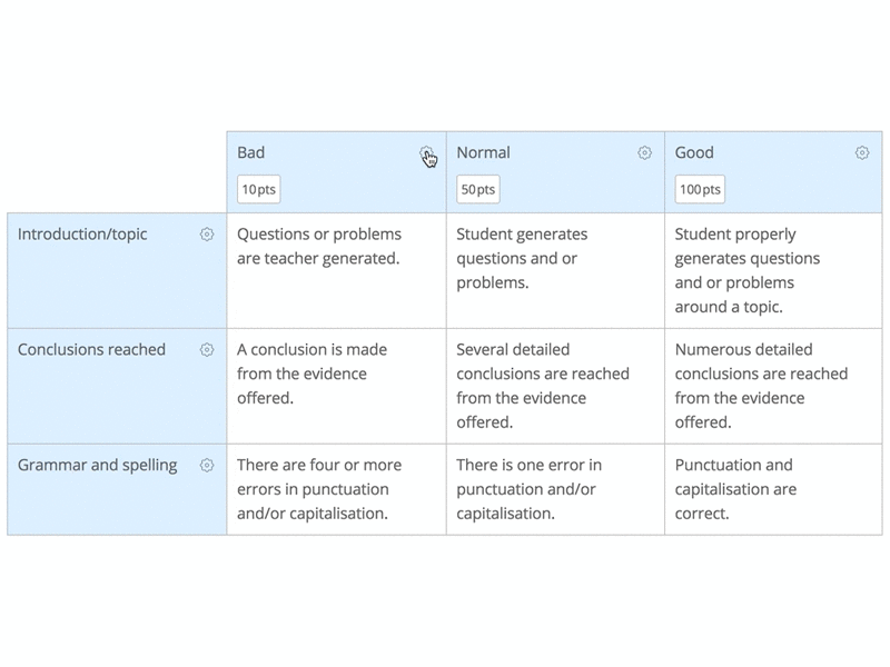 Shape Morphing For A Better UX animation css front end javascript morphing rubric shape morphing table transition ui ux web