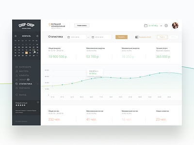 New statistics for Lobby crm design interfase minimal statistic ui ux