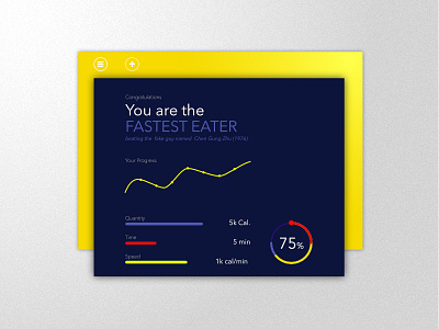 Stastics Card - Day4 design challenge portfolio sarcastic ui statistics card statistics card ui ui ui challenge ui element ux web web portfolio