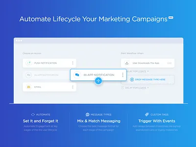 Drag and Drop Campaign Automation app automation blue campaign drag drop gradient lifecycle messaging ui