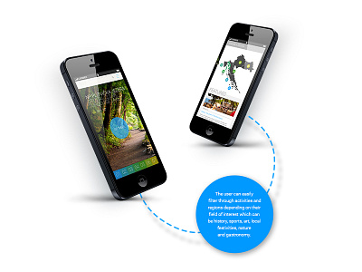 Discover Croatia buttons croatia iphone mobile mockup ny post responsive summer travel ui ux