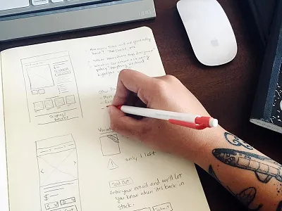 Ecommerce Wireframes ecommerce pdp product page sketch wireframes