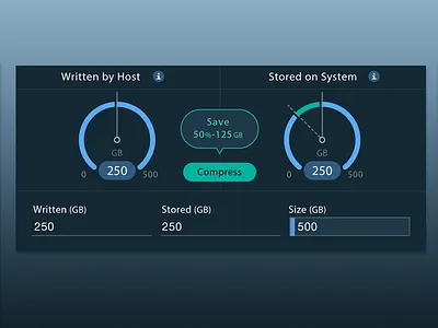 How to save capacity in your environment bar capacity saving space storage ui ux widget