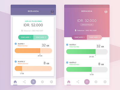 Simcard App android app chart data plan data usage diagram ios iphone kuota mobile mobile app pulsa