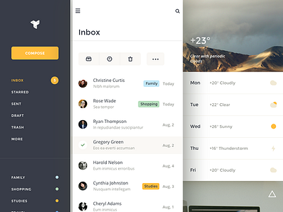 Inbox Dashboard