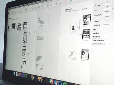 User Flows – Ecommerce ecommerce flow ia user flow user journey ux wireframes