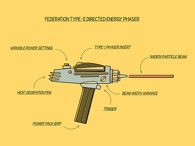 TOS Phaser phaser star trek