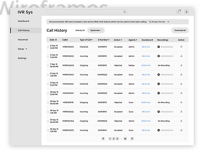 IVR Sys Dashboard Wireframe 2 dashboard ivr wireframe