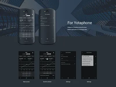 Some practice for Yotaphone application interface ui ux yota