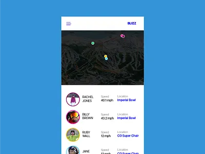 Location Tracker 020 dailyui location snow snowboard tracker ui