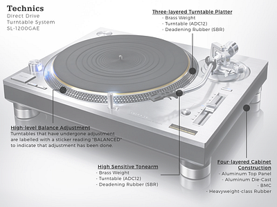 DailyUI - #095 - Product Tour 095 1200 dailyui technics turntable