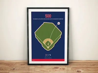 David Ortiz 500th Home Run baseball big papi boston david ortiz red sox
