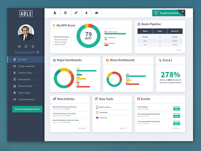 Dashboard Design For Web App admin app application card dashboard design diagram finance sidebar ui ux web