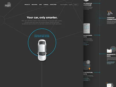 Connected Car Platform Page auto battery cars clean connected dark data hardware nodes platform timeline website