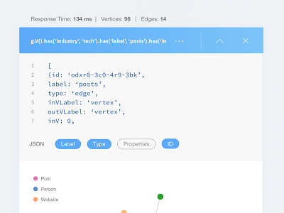 Card Design for IBM Graph card code design ui ux