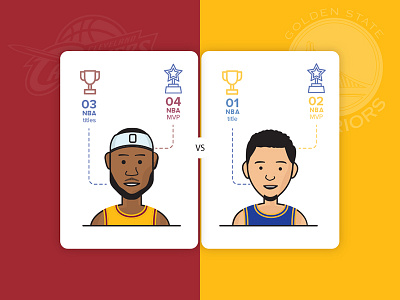 James Vs Curry design illustration sports