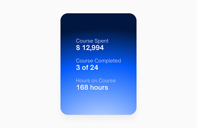 Course Progress Card design ui ux