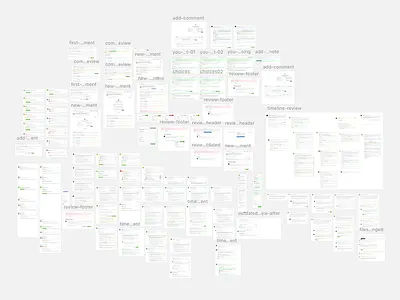 Code Review code review interface product