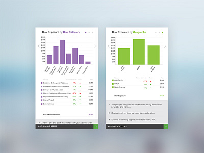 IBM OpenPages Mobile Exploration app design enterprise ibm mobile software