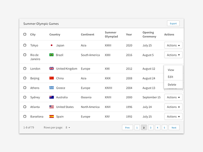 Table table ui