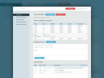 Crisis Management Dashboard activity admin dashboard feed messaging users