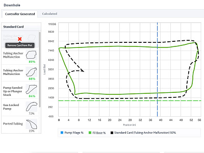 Card Pattern Matching charts patterns ui ux