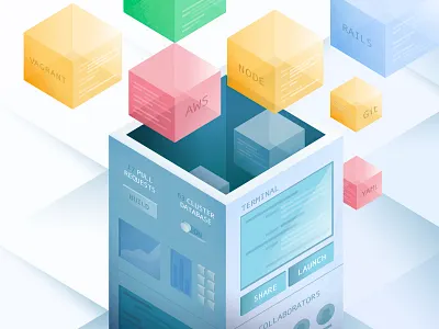 Virtual Machine cloud code developers engineer illustration san francisco