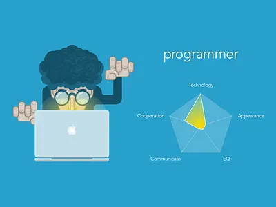 Programmer illustrison programmer