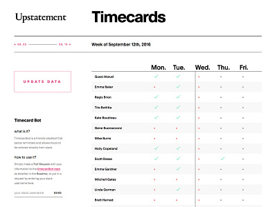 Timecard Web App app design nodejs web webdev