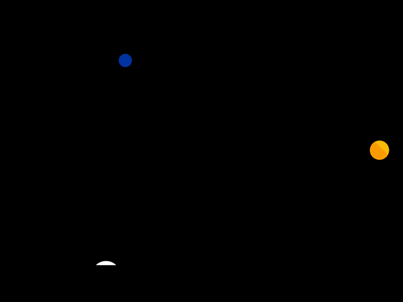 Visa Threat Intelligence graphics motion