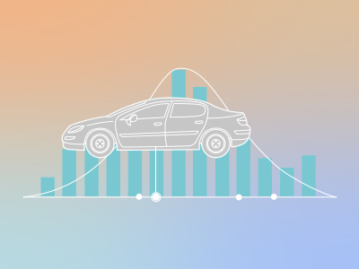 Car Graph car curve diagram graph staple diagram statistics