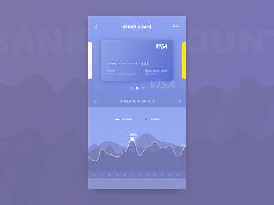 Bank account app bank daily experience interface meneur mobile sketch thadde ui user ux