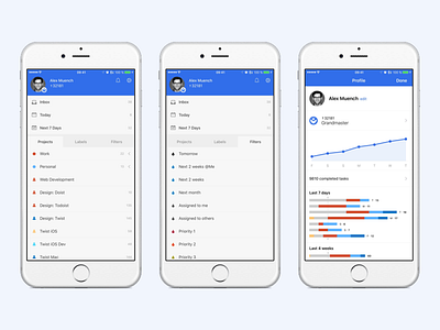 How we work at Doist: Interview with UpLabs distributed doist interview ios medium read remote team work todoist uplabs