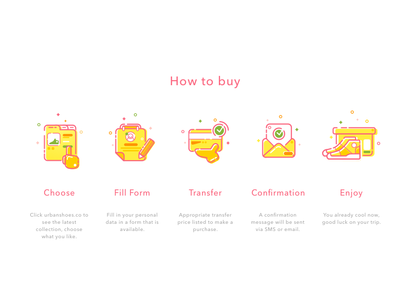 Example of Custom Icon Set